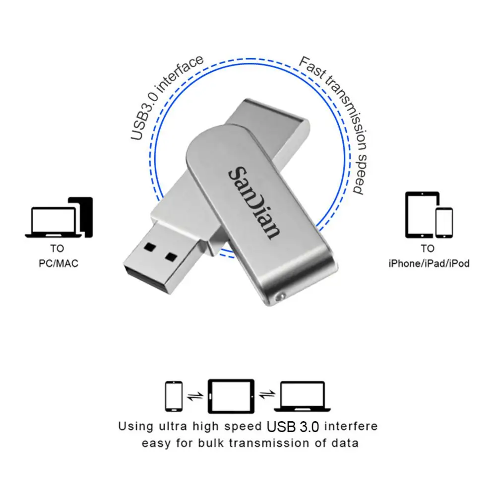 64TB USB Flash Drive Metal Pendrive 2TB 1TB USB 3.0 Memoria 16TB 32TB Ultra-large Capacity High Speed USB Memory For PC