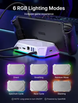 RGB Docking Station for ROG Ally, 8-in-1 ROG Ally Dock with 4K@60Hz HDMI, Gigabit Ethernet, Dual USB-A 3.0,100W USB-C Charging 2 RGB Docking Station for ROG Ally, 8-in-1 ROG Ally Dock with 4K@60Hz HDMI, Gigabit Ethernet, Dual USB-A 3.0,100W USB-C Charging 2