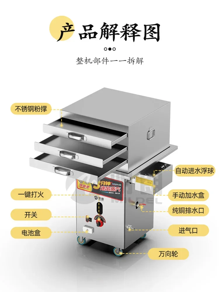 L'm'm Commerciële Lade-Type Gaskraam Multifunctionele Stoomoven Met Rijstnoedelrol