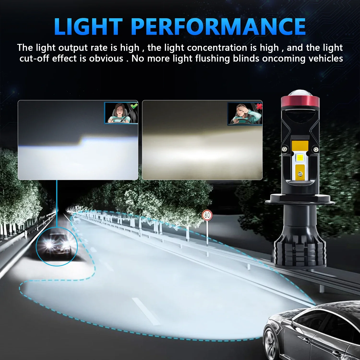 Mondeview H4 LED Fisheye Dual Lights 6000K Tangent 250000LM 900W High-power Automotive High Low Beam Running Lights