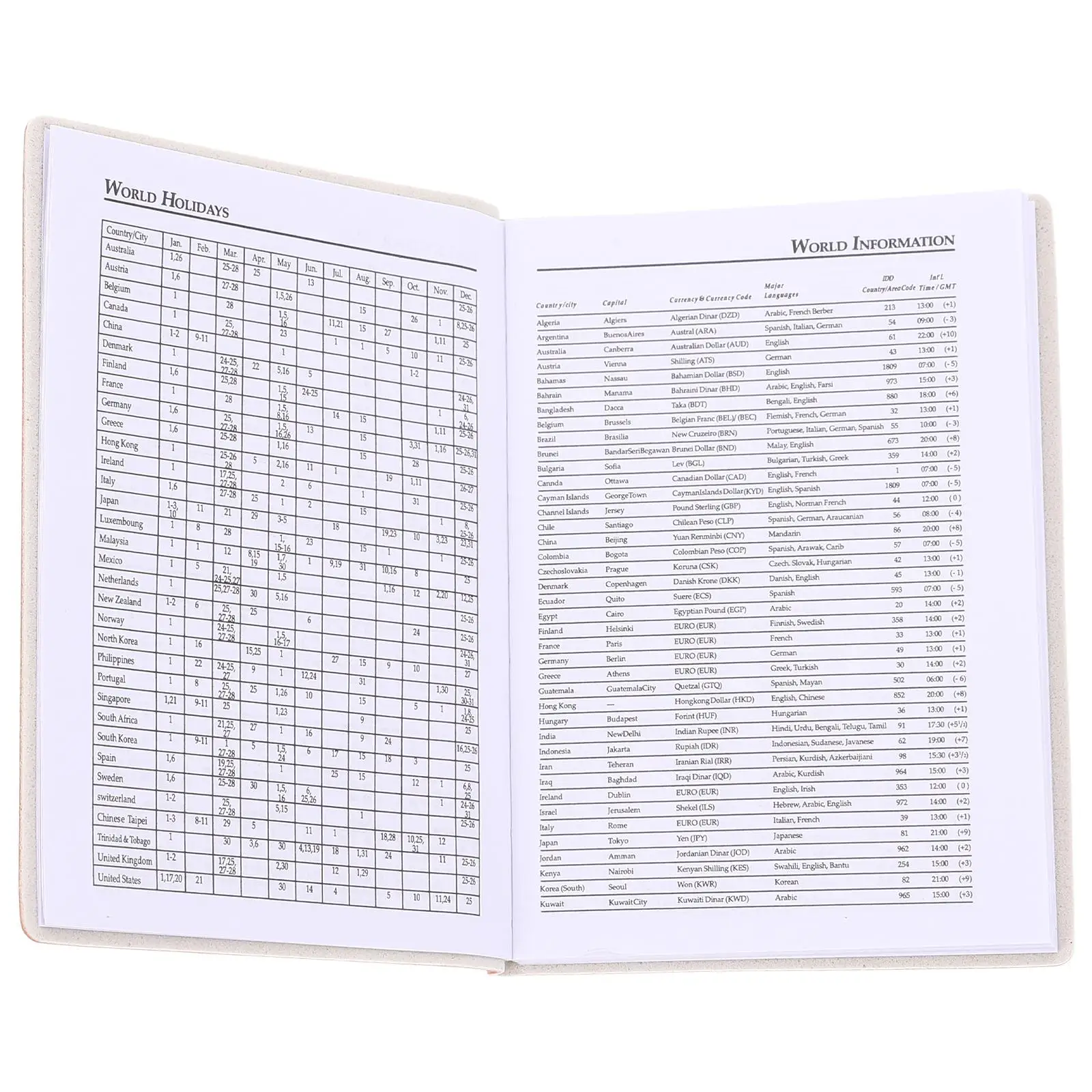 2025 Mini Soft Pocket Weekly Planner Office Calendar Note Book Paper Small Undated