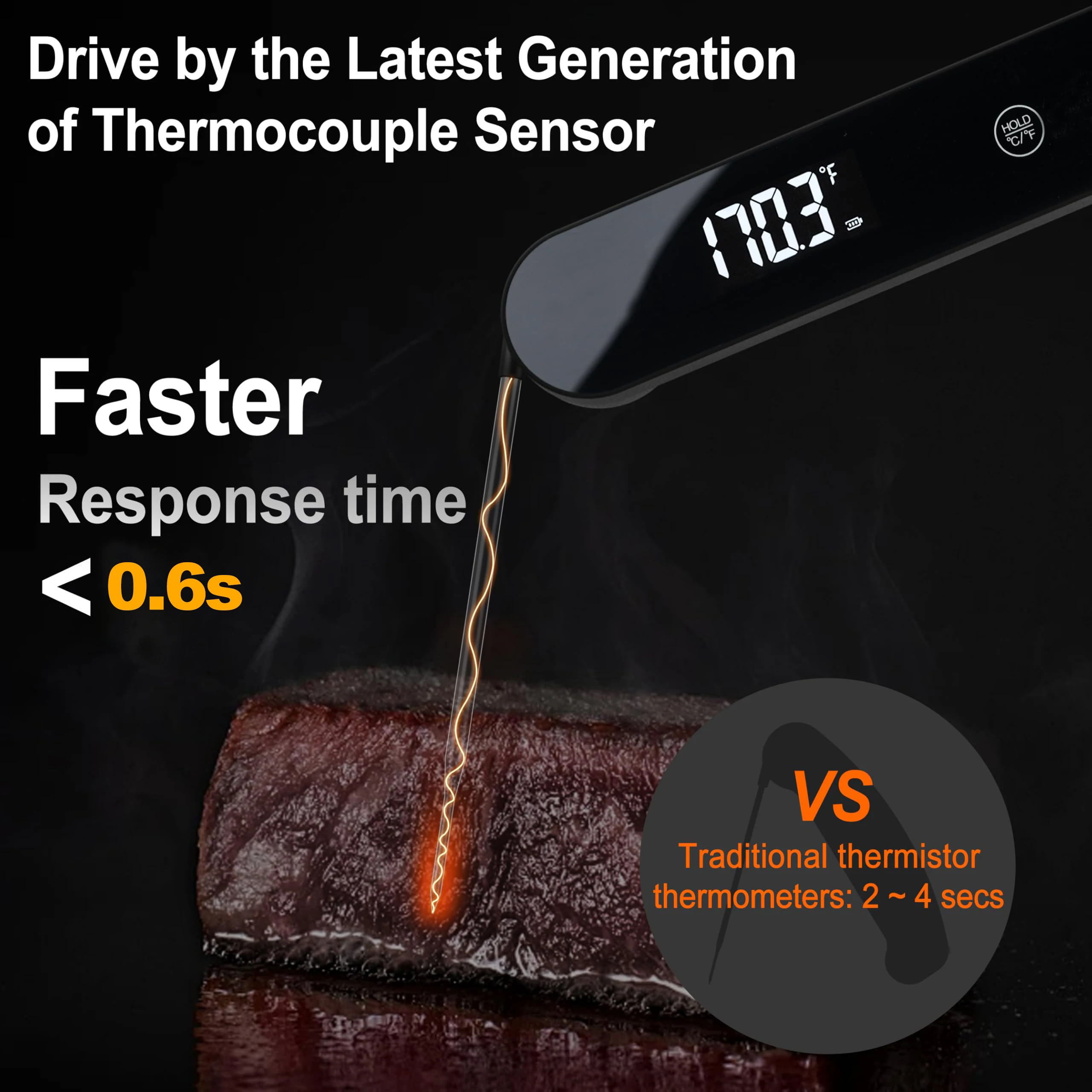 WENMEICE Meat Thermometer 0.5S Instant Read Digital Thermometer for for Cooking BBQ Grill Smoker Turkey Baking Oven Thermometer