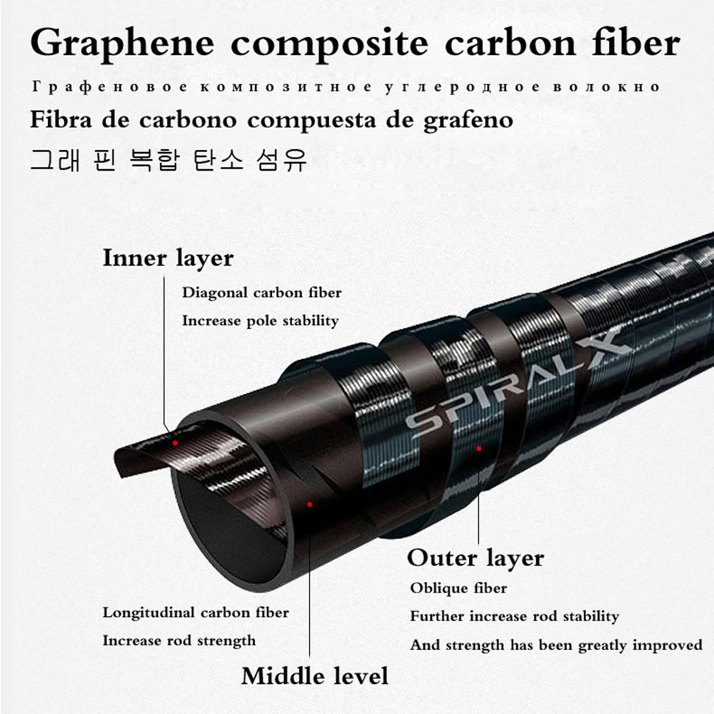 Telescopic Carbon F…