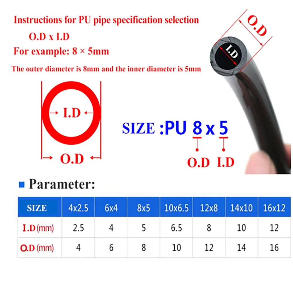 10M/20M/50M/100M Pneumatic Components Air Hose 4mm 6mm 8mm 10mm 12mm Hose PU Polyurethane Air Compressor Tube