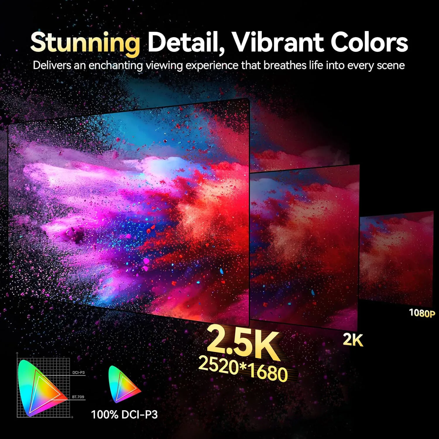 14.2 Inch 2.5K Portable Touch Monitor, 100% SRGB QHD IPS, USB-C Mini HDMI External Second Screen for Laptop PC Switch PS4 PS5