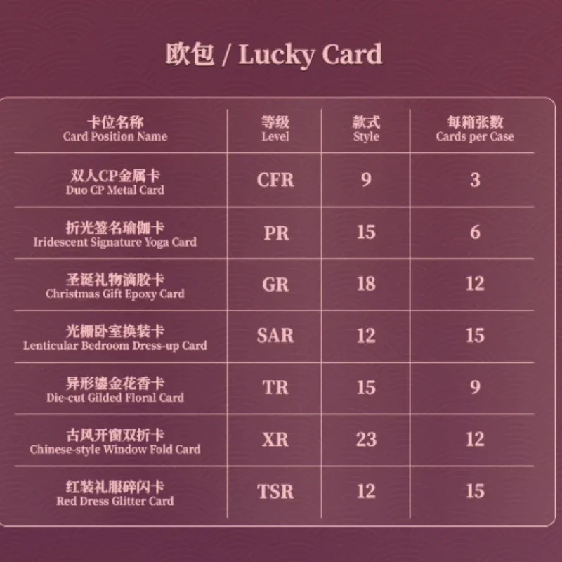 Meicard Story of Kismet Part3 Anime Game Character Trading Card Collection Sexy Girls Artwork Booster Box Surprise Gift - view 3
