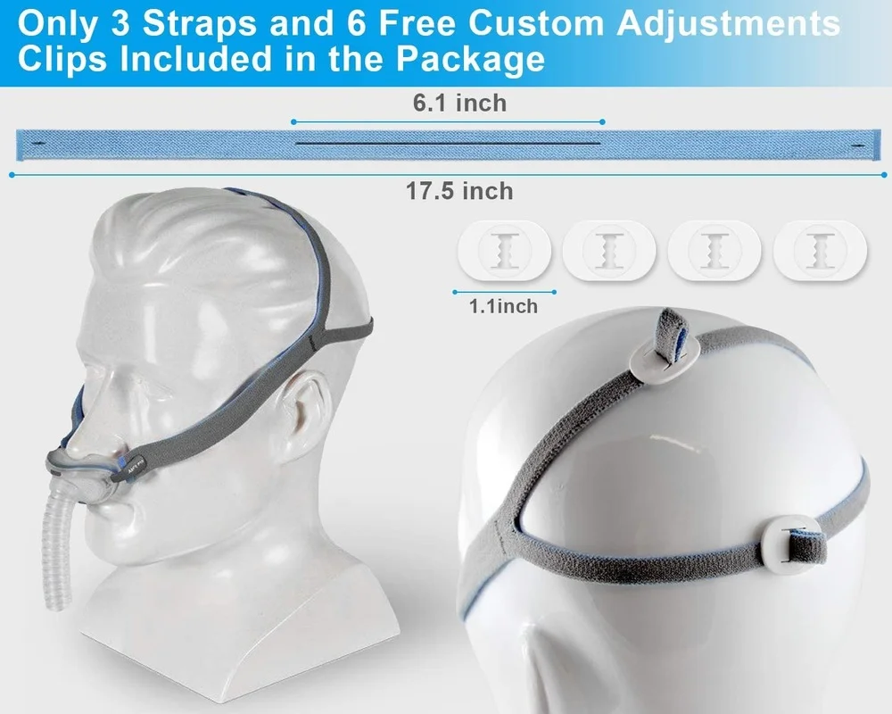 4 PCS Adjustment Clips And 2PCS Headband For Resmed AirFit P10 Nasal Pillow CPAP Mask Headgear