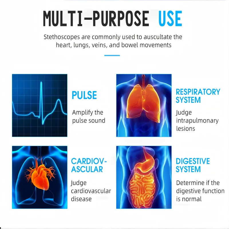 JUSTLANG Medical Stethoscope Professional Doctor Dual Head Phonendoscope Heart Lung Cardiology Equipment Device Student Nurse