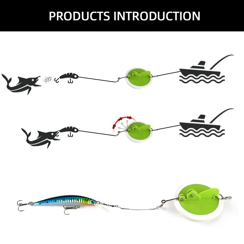 FISHINGFANS 10.7CM 4.2inch Dipsy Diver Sea Directional Fishing Accessory Adjustable trolling disc Diver disc