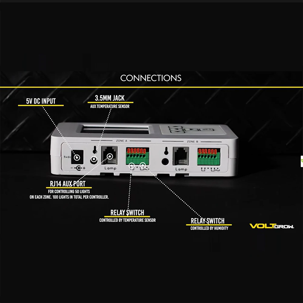 Controller luce di coltivazione a LED