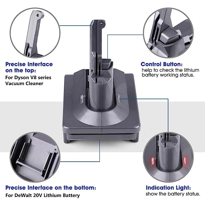 Battery Adapter For Dyson V6 V7 V8 To For Makita/Dewalt/Milwaukee 18V Li-ion Battery DC59 DC58 DC62 SV09 SV05 SV10 V8 Absolute