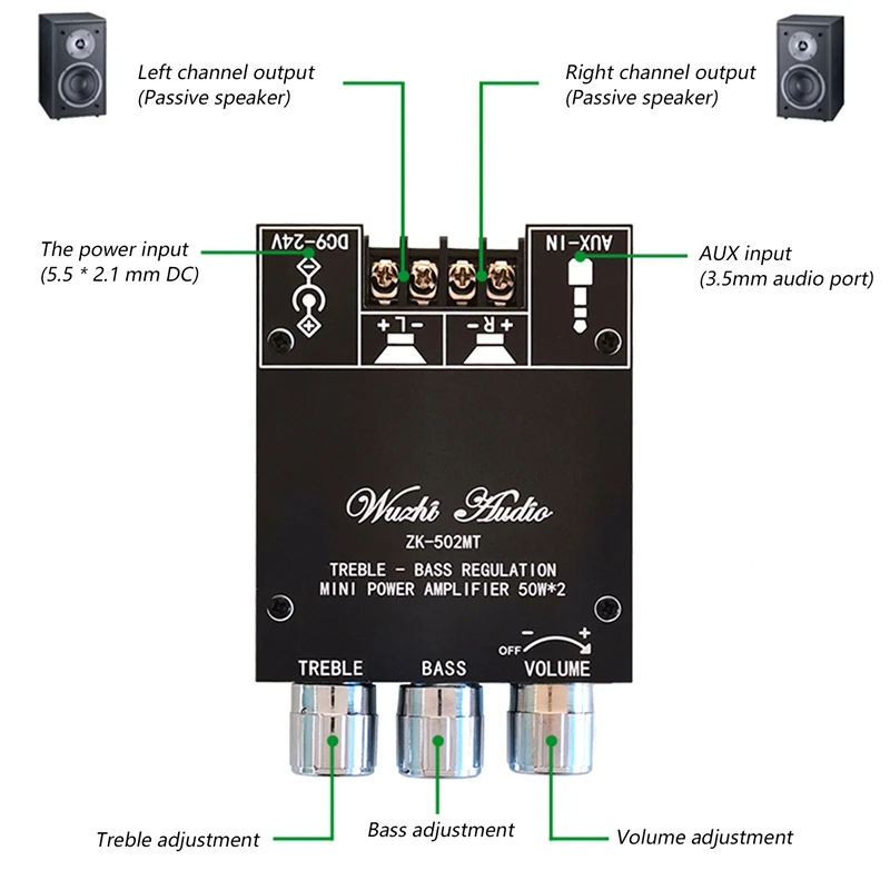 502stuff-Carte d'amplificateur de caisson de basses, 2x50W, Bluetooth 5.0, 2.0 canaux, haute puissance, audio stéréo, AUX, médailles de basse