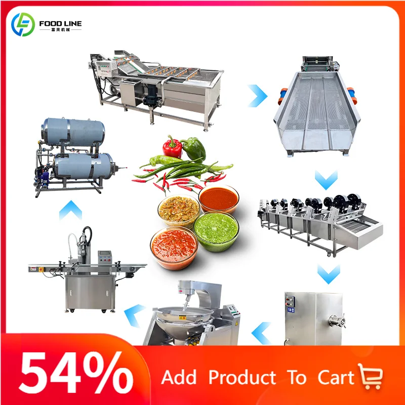 High Efficiency Full Automatic Production Line For Chili Sauce Tomato Paste Industrial Food Processing