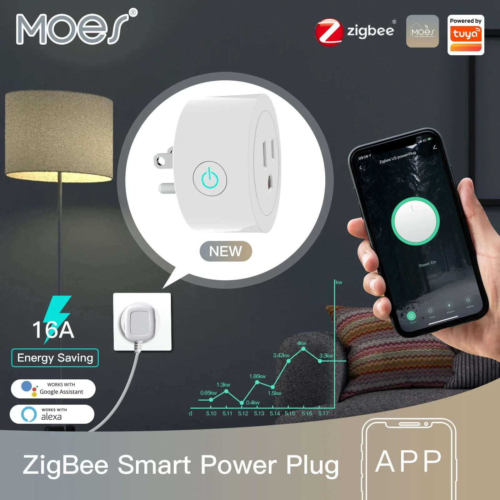 

Tuya ZigBee Socket Power Plug 16A Smart Life APP Wireless Socket Outlet Zigbee Mush Energy Monitor Timer Alexa Google remote