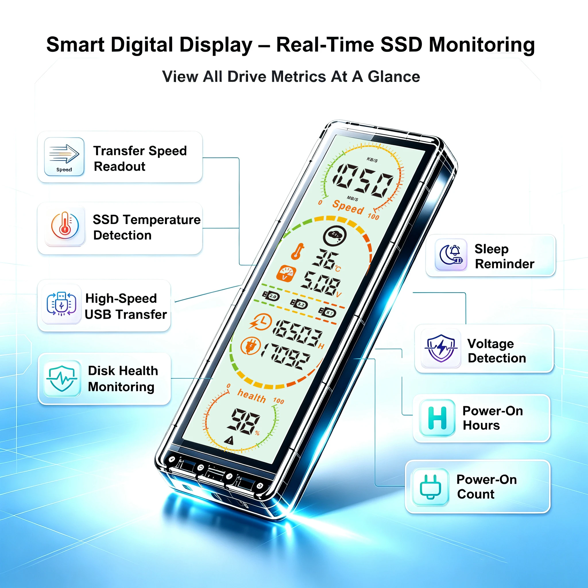 10Gbps Transparent M.2 SSD Enclosure with Built-in Smart Display USB 3.2 Gen2 Type-C External SSD Case,Supports NVMe & SATA Dual