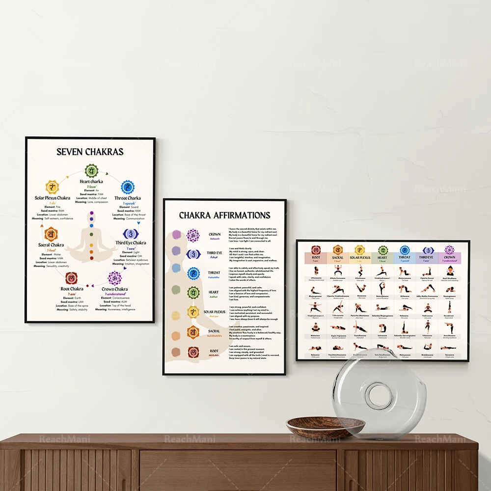 Affiche des sept chakras et des poses de yoga, affirmation des chakras, pleine conscience, guérison énergétique, système des chakras, équilibrage des chakras, cadeau de yoga