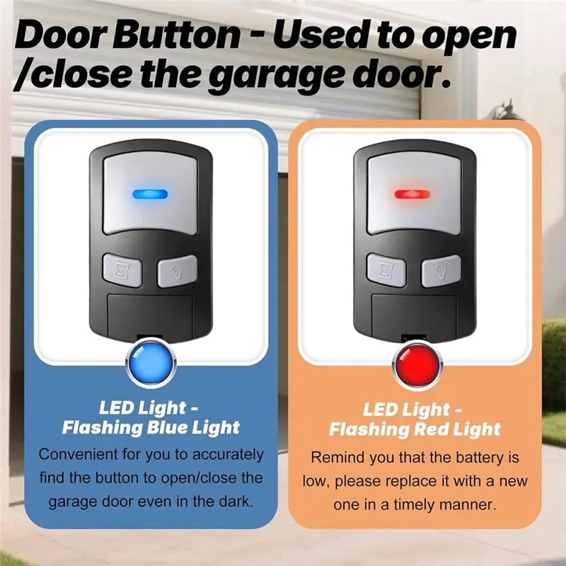 [NEW A09R!】 Replacement Wireless Wall Console For Genie Intellicode Garage Door Opener- Works Post-2013 Models