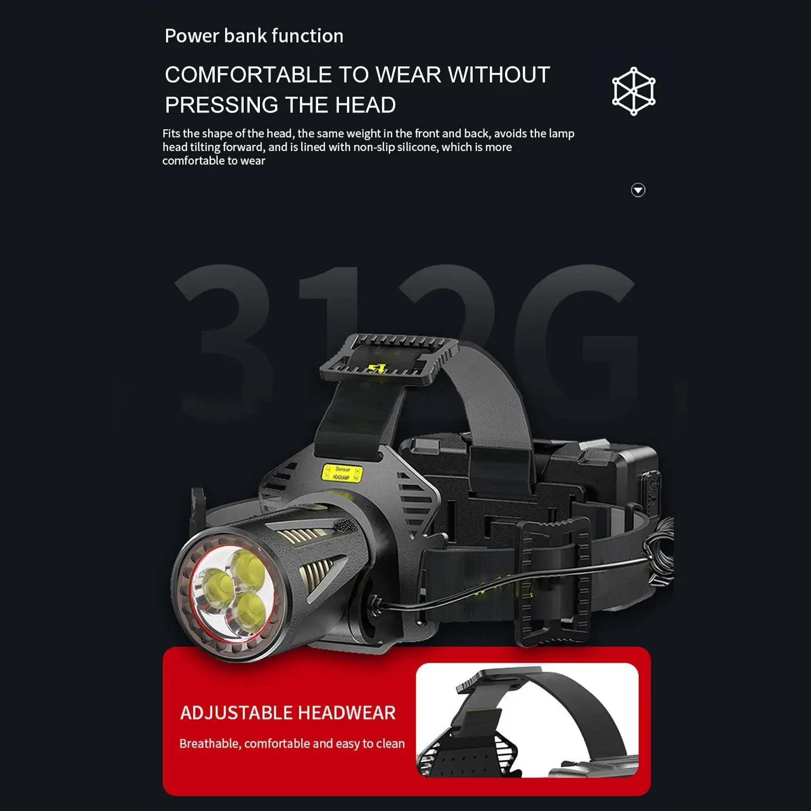 2000LM Rechargeable Waterproof Headlamp - Portable Elastic Light, Anti-Slip Aluminum Alloy for camping & Outdoors