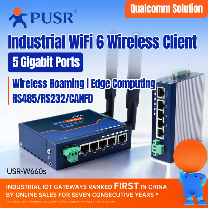 PUSR RS485/232/CAN/CAN FD to Ethernet & WiFi Converter Dual Band WiFi6 TCP/UDP/MQTT/HTTP Edge Modbus Gateway For AGV USR-W660s
