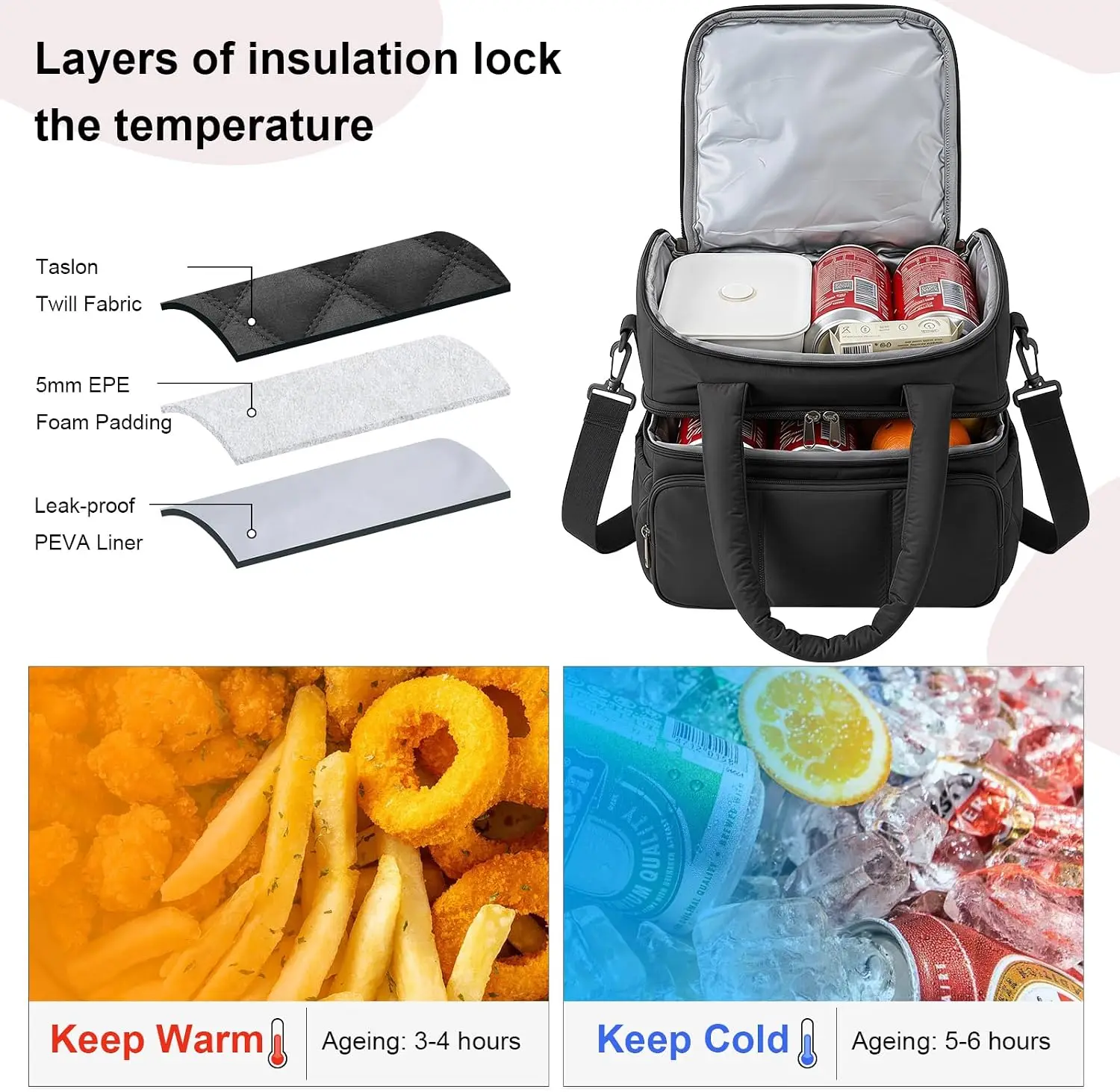 Thermal Lunch Box,Cute Cooler Tote Bag,Reusable Lunch Cooler Bag,with Adjustable Strap,for Work Picnic Travel Outdoor