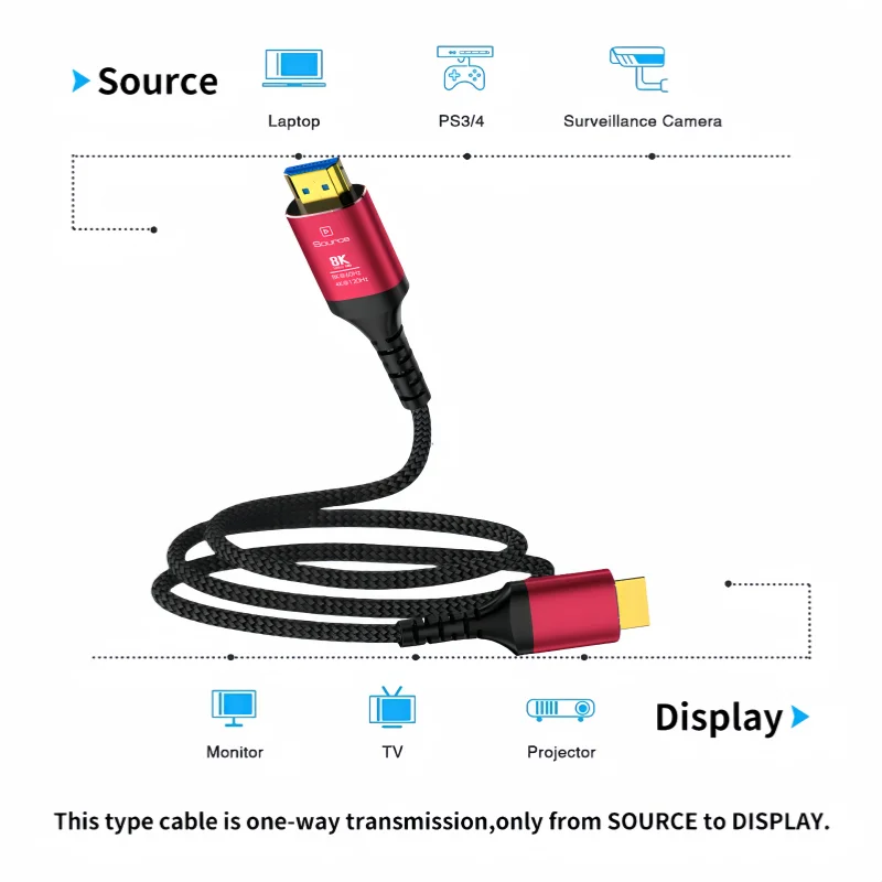 20M 30M Long 8K HDMI 2.1 Fiber Optic cable, 48Gbps braided wire 8K60Hz 4K120Hz 3D eARC compatible with PS5/PS4/Xbox/Roku/Sony/LG