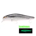 luminous 1pc
