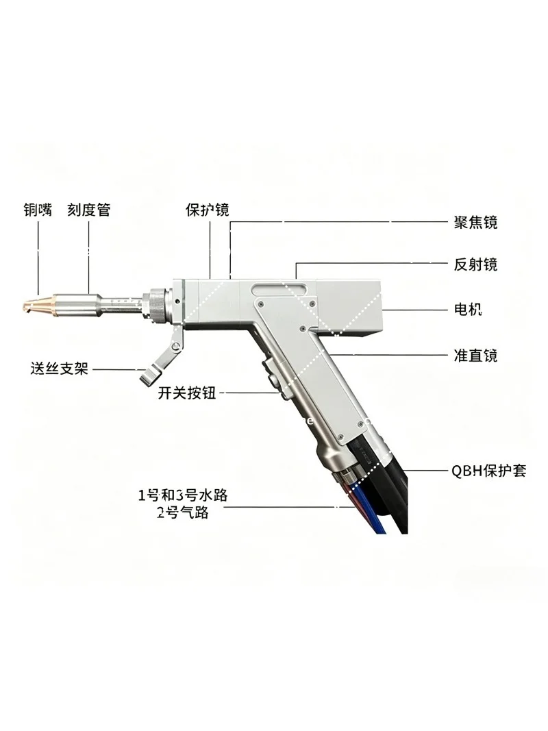 Handheld Laser Welding Gun with Signal Line, Welding Head for Welding Machine Operating System