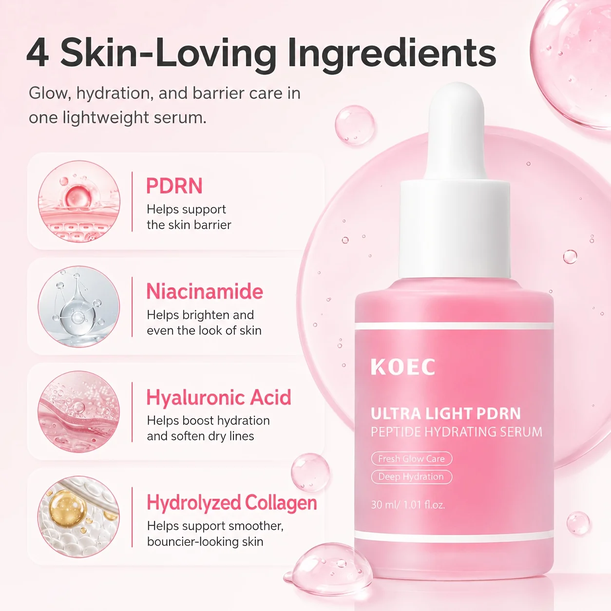 KOEC PDRN Pink Peptide Salmon Serum | Ultra-Light Hyaluronic Acid Serum for Face with Collagen & Niacinamide | Firming, Moisturizing & Radiant Glow Care | Fast-Absorbing Salmon DNA Serum, 1.01 fl. oz