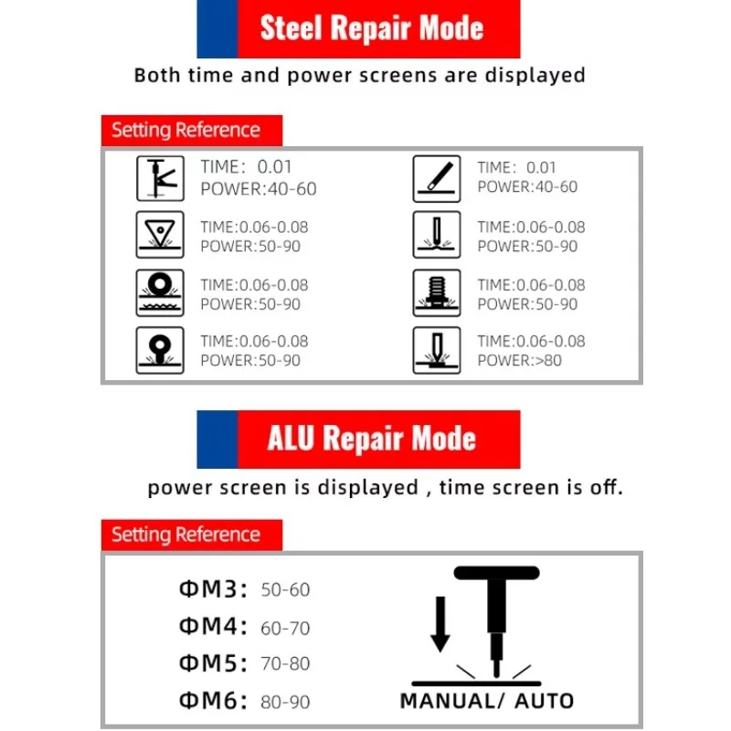 Professional Automotive Dent Puller Car Dent Repair Tools For Workshop Use