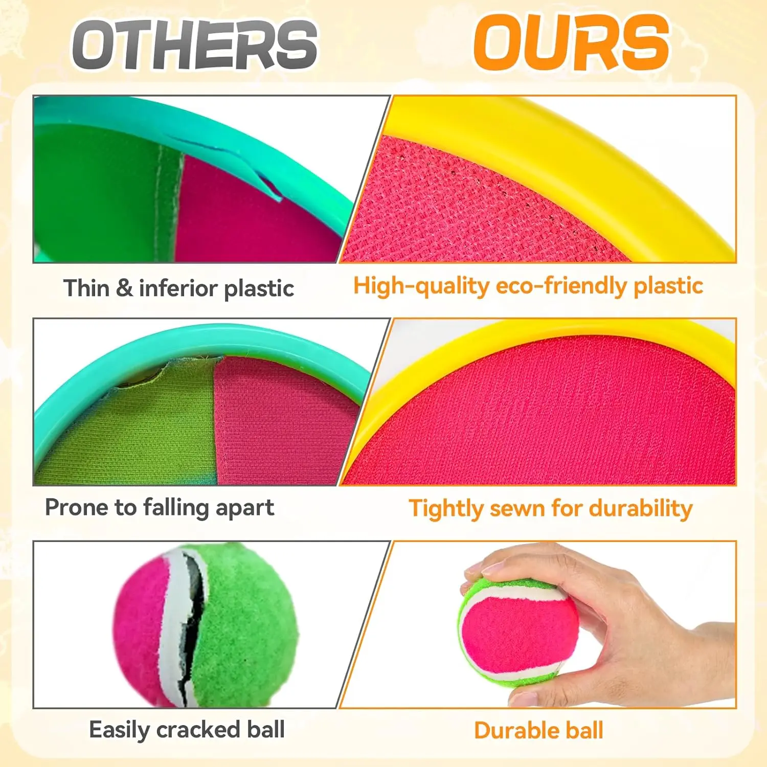 Upgraded Toss and Catch Ball Set - Ball and Catch Beach Games Pool Toys Yard Games for Outdoor Family Kids Boys Girls Gift