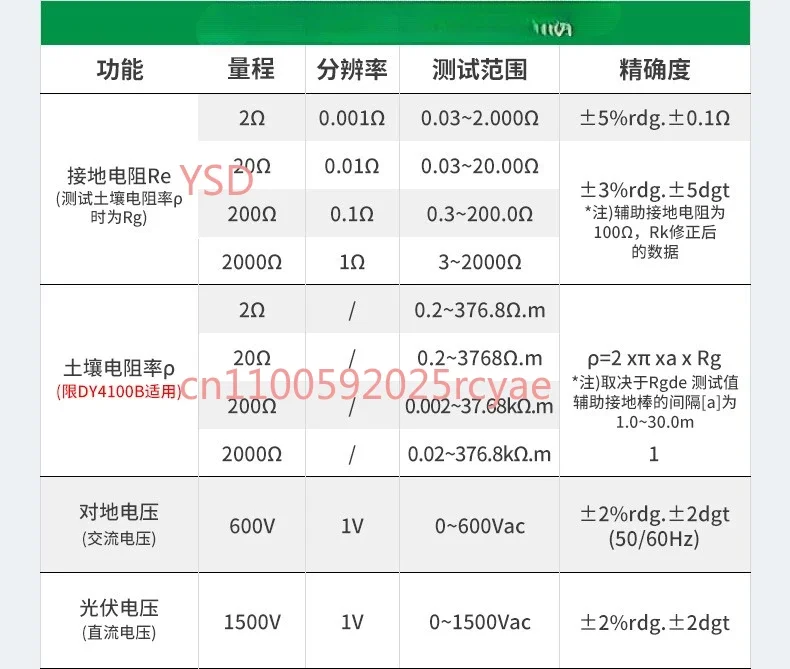 Digital Ground Resistance Tester (for Lightning Protection Detection, Universal Electrical Ground Testing Tool)