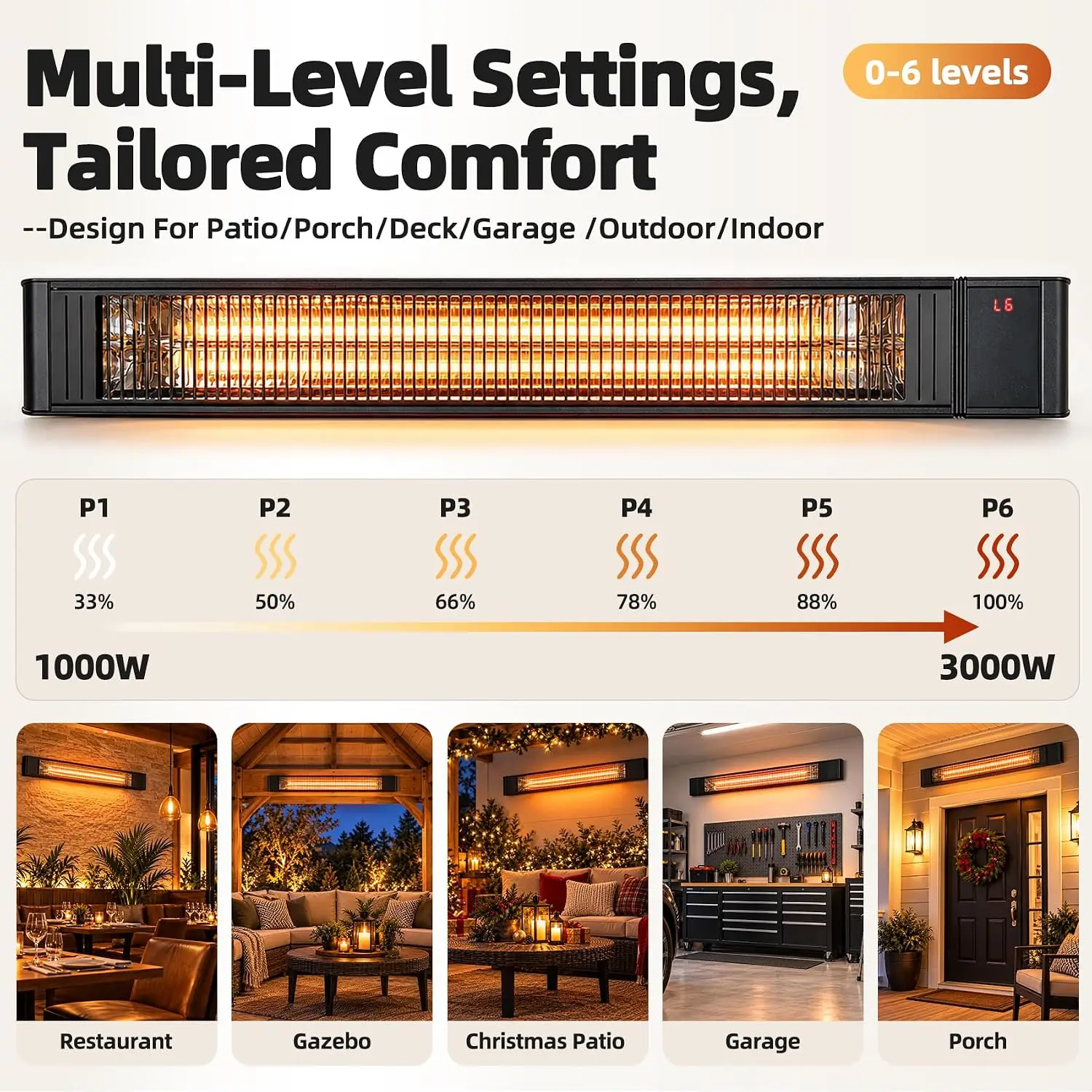 3000W Infrared Patio Heater, Carbon Fiber Tube