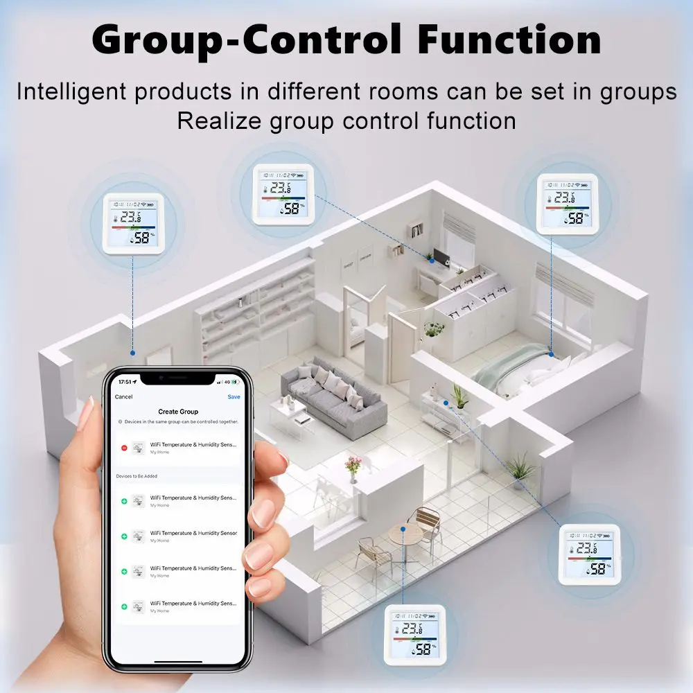 Tuya Wifi Temperature Humidity Sensor With Backlight Indoor Hygrometer Thermometer Detector Remote Control For Alexa Google Home