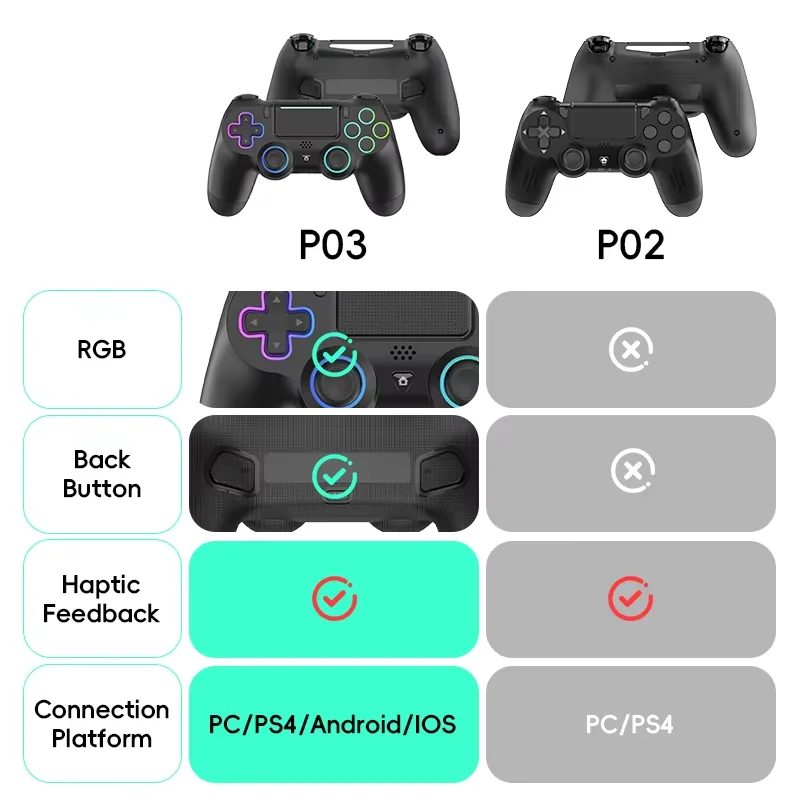DATA FROG-وحدة تحكم ألعاب لاسلكية تعمل بالبلوتوث لجهاز PS4 ، وحدة تحكم ألعاب PS5 ، اهتزاز مزدوج ، للكمبيوتر الشخصي ، هاتف Android