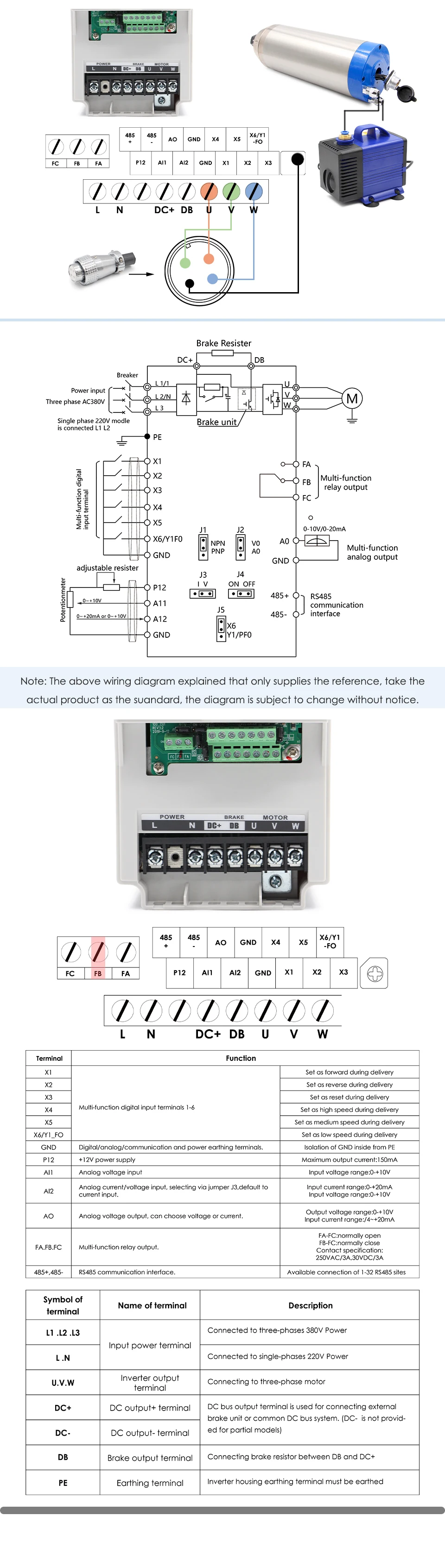 G-Penny 3,2 kW ER20 Granitbearbeitungsspindelmotor Wasserkühlung Gasdüse Kugelform 220V/380V &Inverter&Halterung – Detail 12