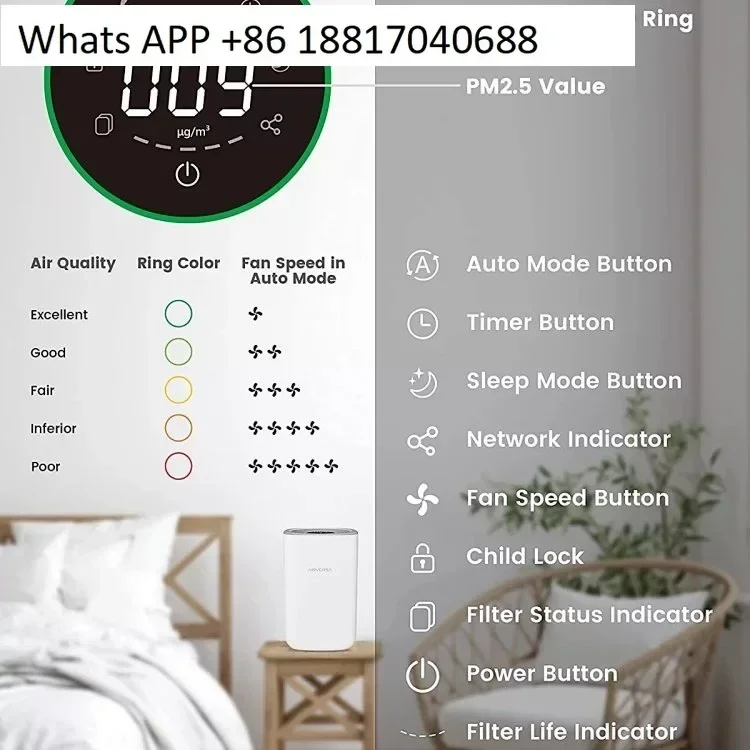 Airversa Purelle AP2 Smart indoor air purifier PM2.5 formaldehyde thread