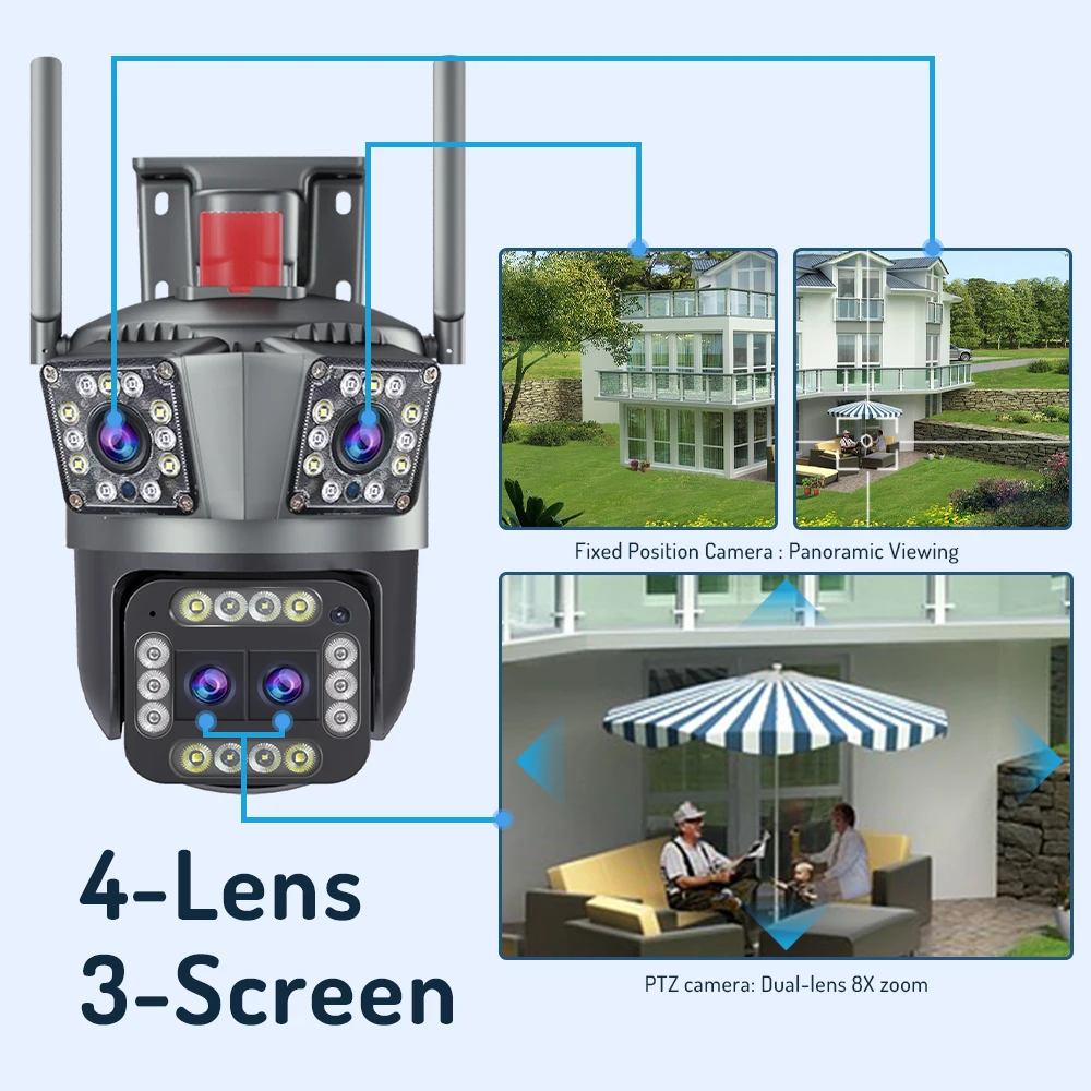 CANSITUM 8K 16MP Thour Lens Three Screen WiFi Camera Security Protection Motion Detection 4K Outdoor IP CCTV Survalance