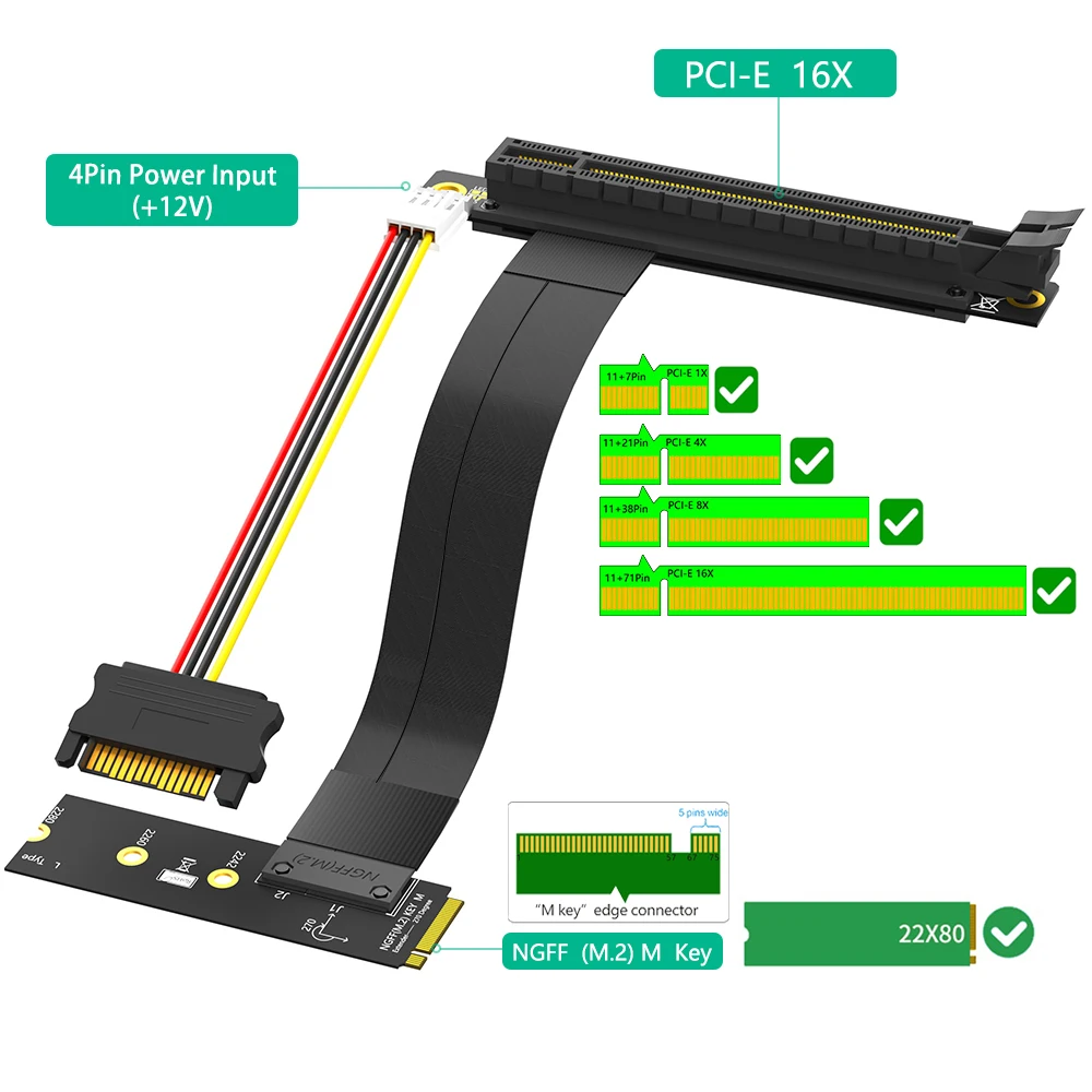 M.2 Ngff Nvme Key M Extender Kabel Naar Pcie X16 Grafische Kaart Riser Adapter 16x Pci-e Pci-Express Voor M2 2230 2242 2260 2280
