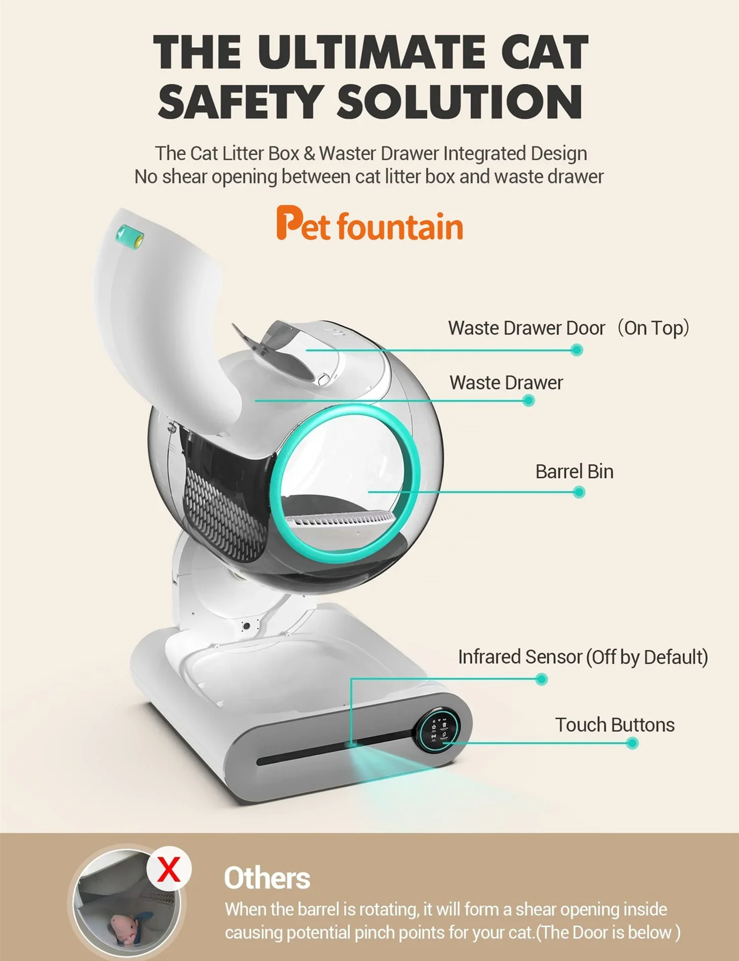 Automatic Smart Cat Litter Box areneros para gatos Self Cleaning Litter Box for Cats