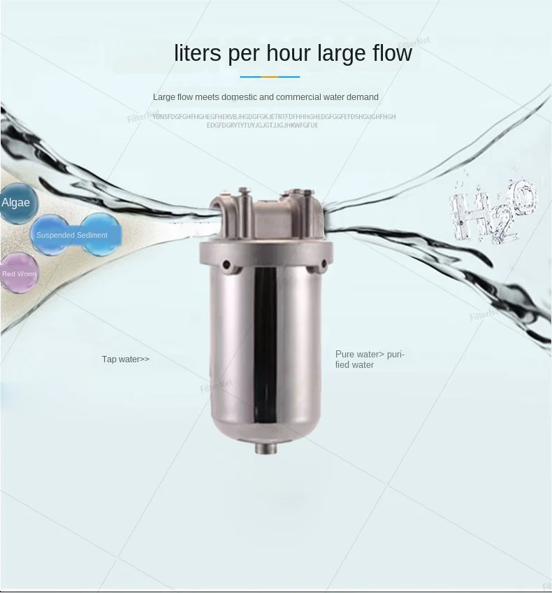 10*2.5 Inches 304 Stainless Steel Hot Water Filter Housing 1/2" 3/4" 1' For High Temperature High Flow