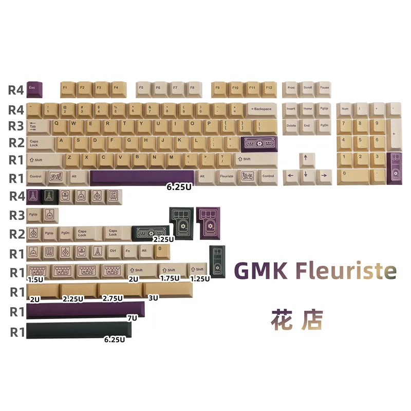 Gmk Clone Cherry Profile Keycaps Pbt Dye-Sub Wild Woestijn Botanische Fleuriste Voor Mechanische Gaming Toetsenbord 7u Toetsen Alice Layout