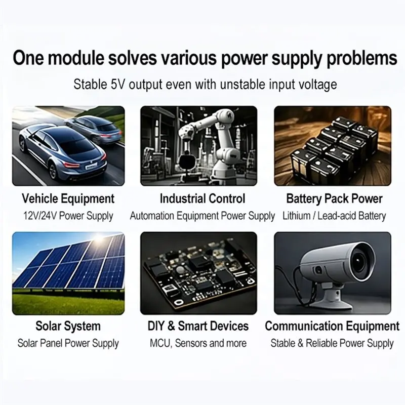 A25I-Step-Down DC-DC Power Module Converter 6-32V Wide Voltage 5V Output 3.5A Automotive Industrial Communication USB