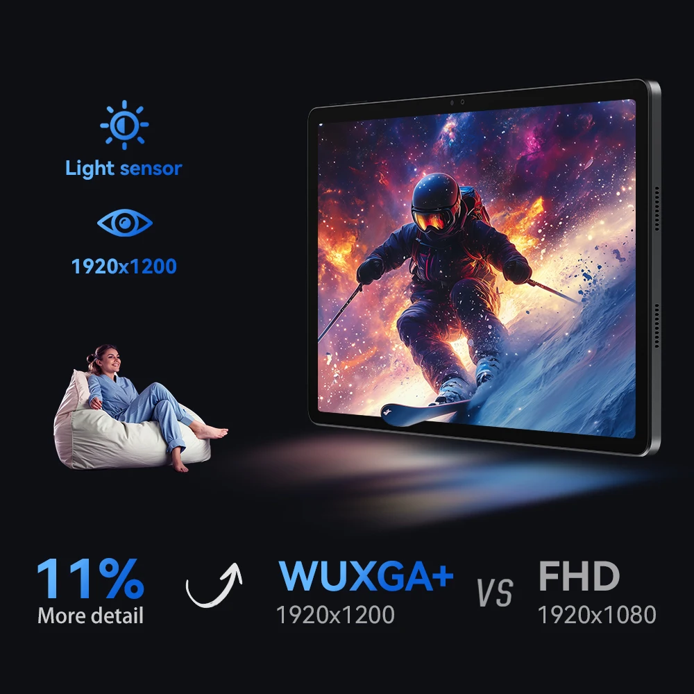 Alldocube iplay 60 pro 11 inch Tablet 6GB+6GB RAM 128GB ROM
