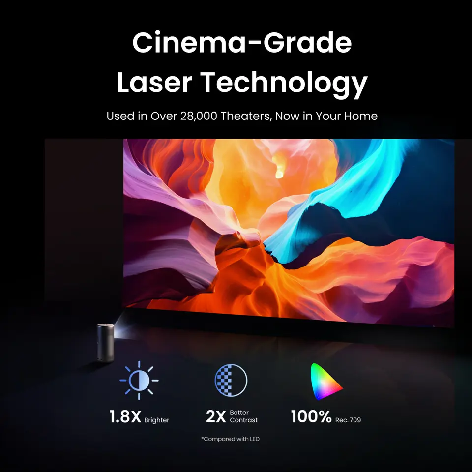 Anker NEBULA Capsule 3 Laser, Outdoor Portable Mini Wi-Fi Smart TV Projector, Upgraded with Google TV, Official Netflix - 3
