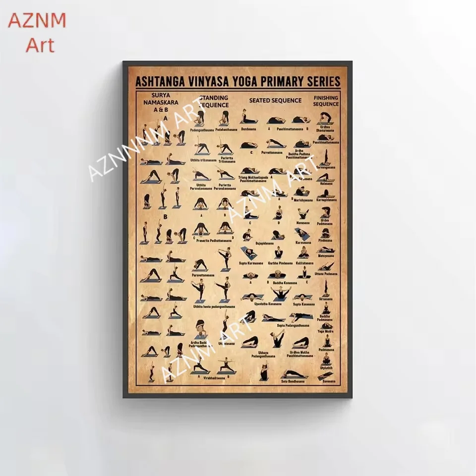 Yoga Chakra Awakening Vintage Print Knowledge Canvas Painting 7 Chakras Knowledge Poster Modern Wall Art Pictures Home Decor