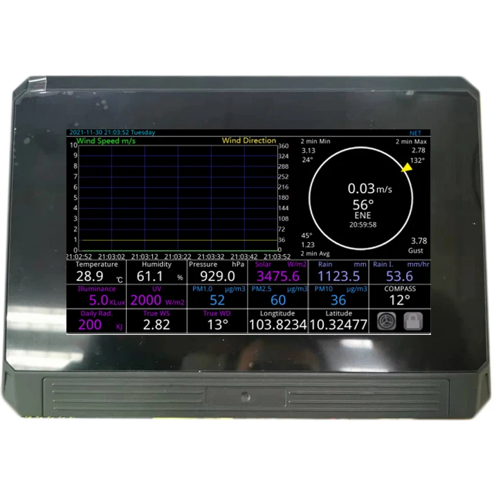 HY-DAM data display console logging device for LUFFT ott hydromet teconer geneq VAISALA DSC111 road surface state sensor