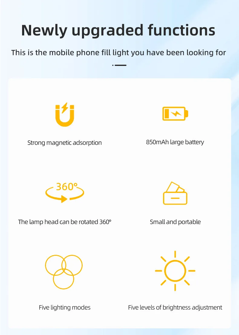 Mini Phone Magnetic Selfie Fill Light Portable Makeup Mirror Foldable Pocket LED Light Photography Clip Fill Light