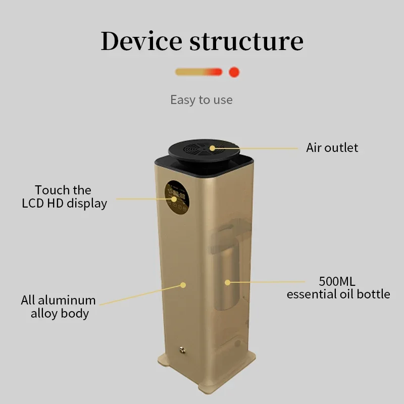 Difusor de aroma elétrico 5000m3, oásis aromático, purificadores de ar para casa, ambientador wi-fi, capacidade de óleos essenciais de 500ml