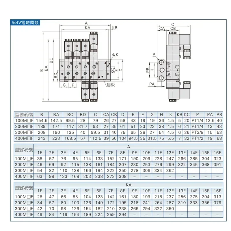 Combination 4v410-15 Pneumatic Valve Solenoid Group Cylinder Electronic Valve