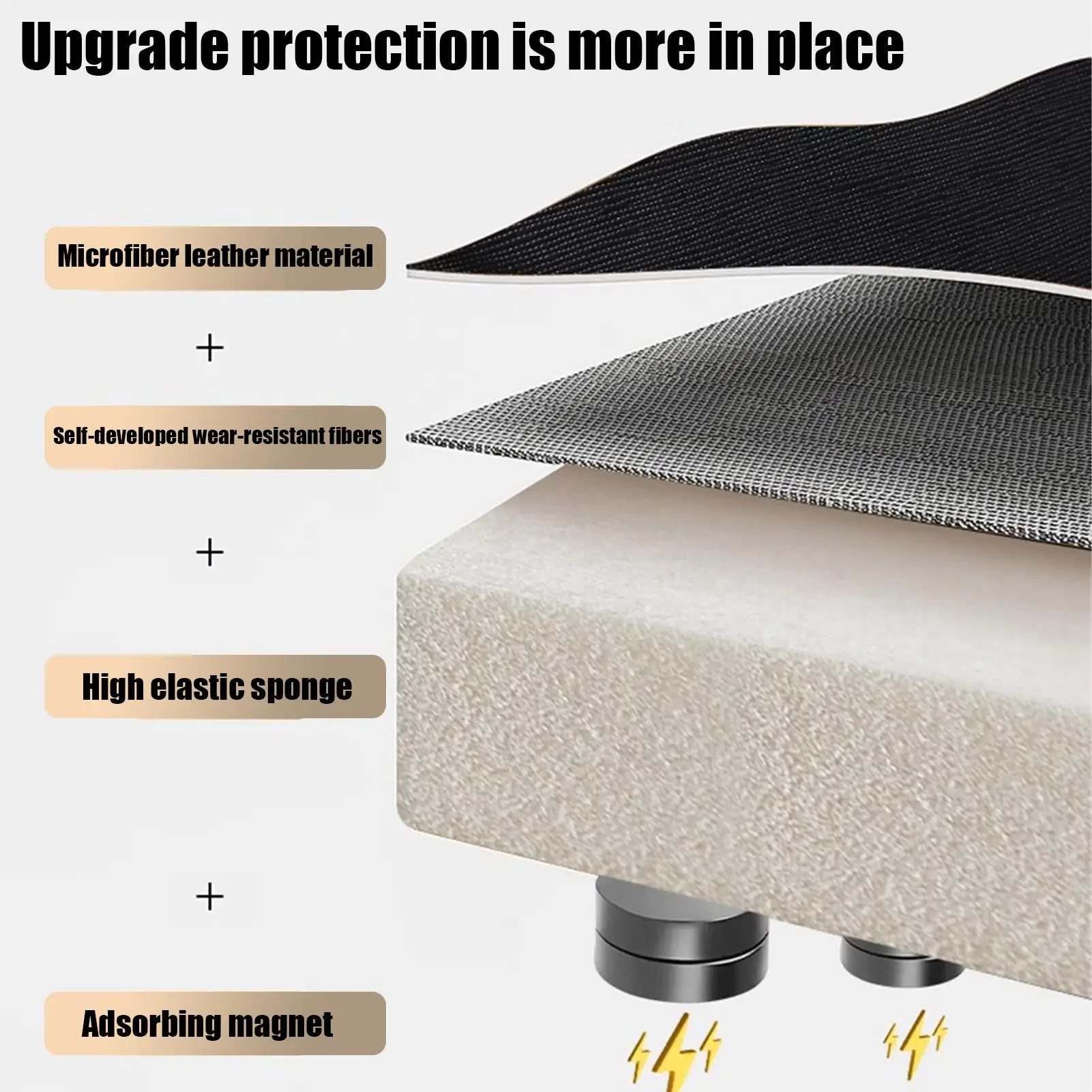 

Car Door Edge Guards Anti-Scratch Folding Magnetic Car Door Guard Automotive Replacement Parts For Vehicles Automobile Truck